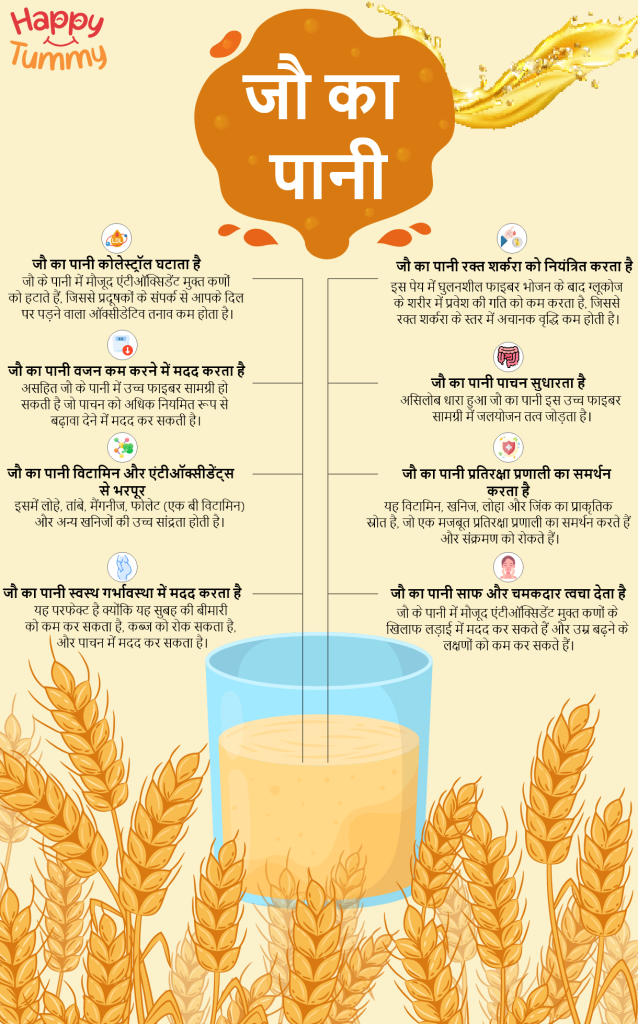 जौ के पानी के स्वास्थ्य और स्फूर्ति के लिए लाभ