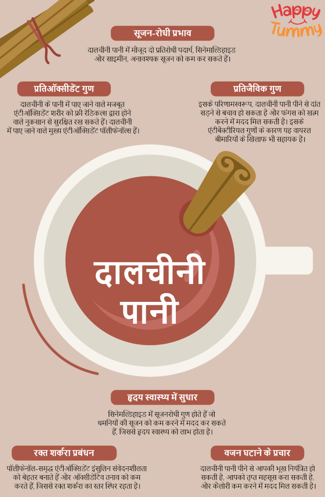 दालचीनी पानी के स्वास्थ्य लाभ health benefits of cinnamon water