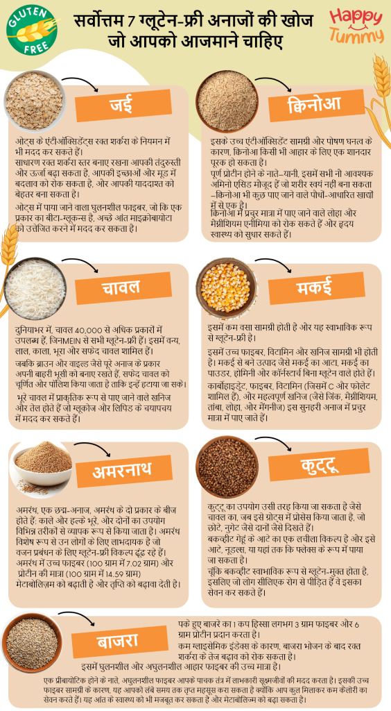 शीर्ष 7 ग्लूटेन-मुक्त अनाज (Top 7 Gluten-Free Grains)