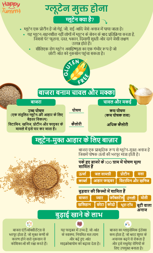 ग्लूटेन-मुक्त रहना चाहते हैं जानिए क्यों बाजरा आपकी पहली पसंद होना चाहिए