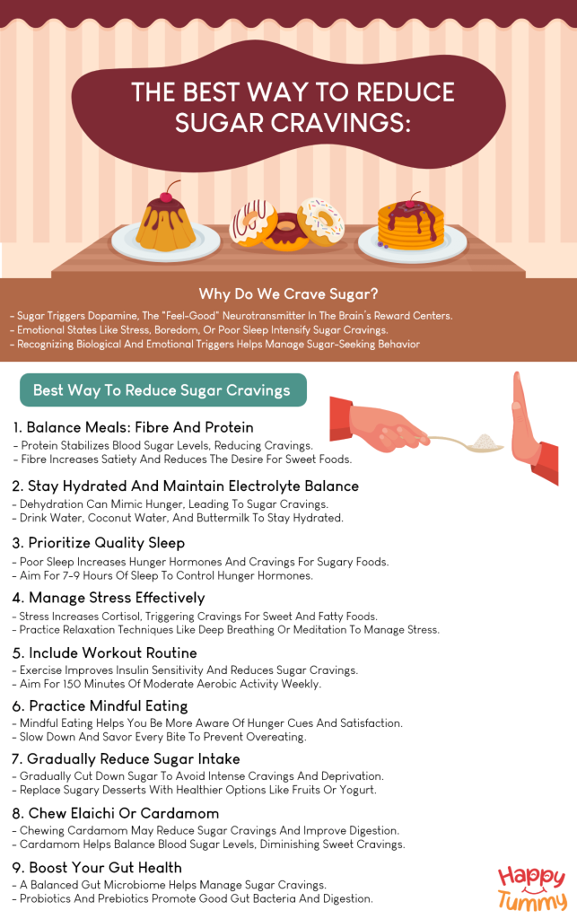 The Best Way to Reduce Sugar Cravings Simple and Effective Tips
