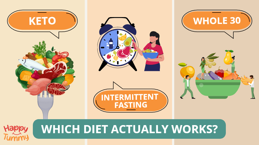 Keto Vs Intermittent Fasting Vs Whole30: Which Diet Actually Works?