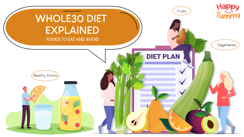 Whole30 Diet Explained: Foods to Eat and Avoid