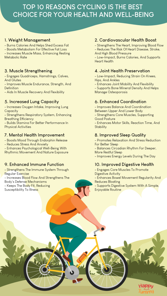 Top 10 Reasons Cycling is the Best Choice for Your Health and Well-being