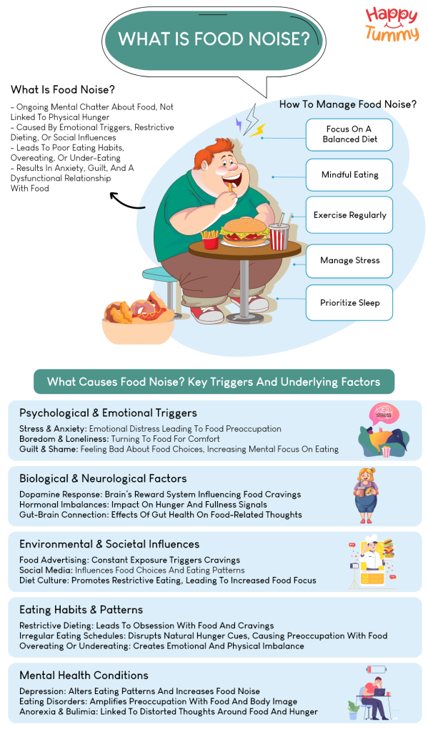 What Is Food Noise Understanding the Constant Thoughts About Eating