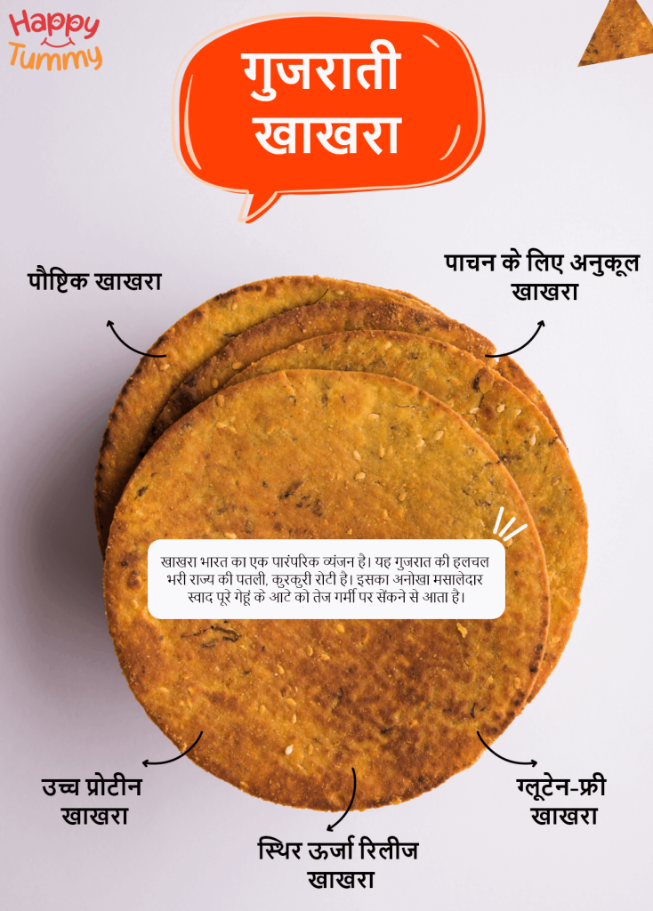गुजराती खाखरा: रेसिपी, हेल्थ फ़ायदे और कैलोरी (Gujarati Khakhra)