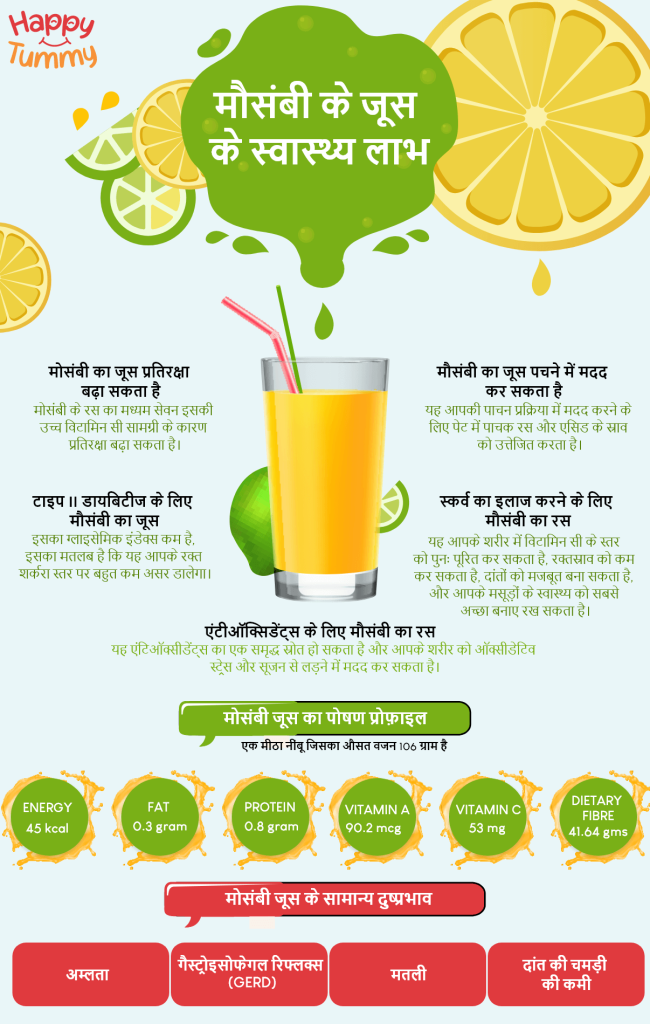 मौसंबी जूस के फायदे पोषण, बनाने, स्टोर करने और पीने का तरीका (Mosambi Juice Benefits)
