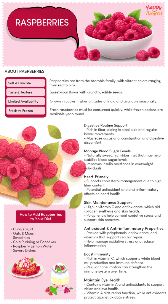 Why Raspberries Are a Small Fruit with Big Benefits