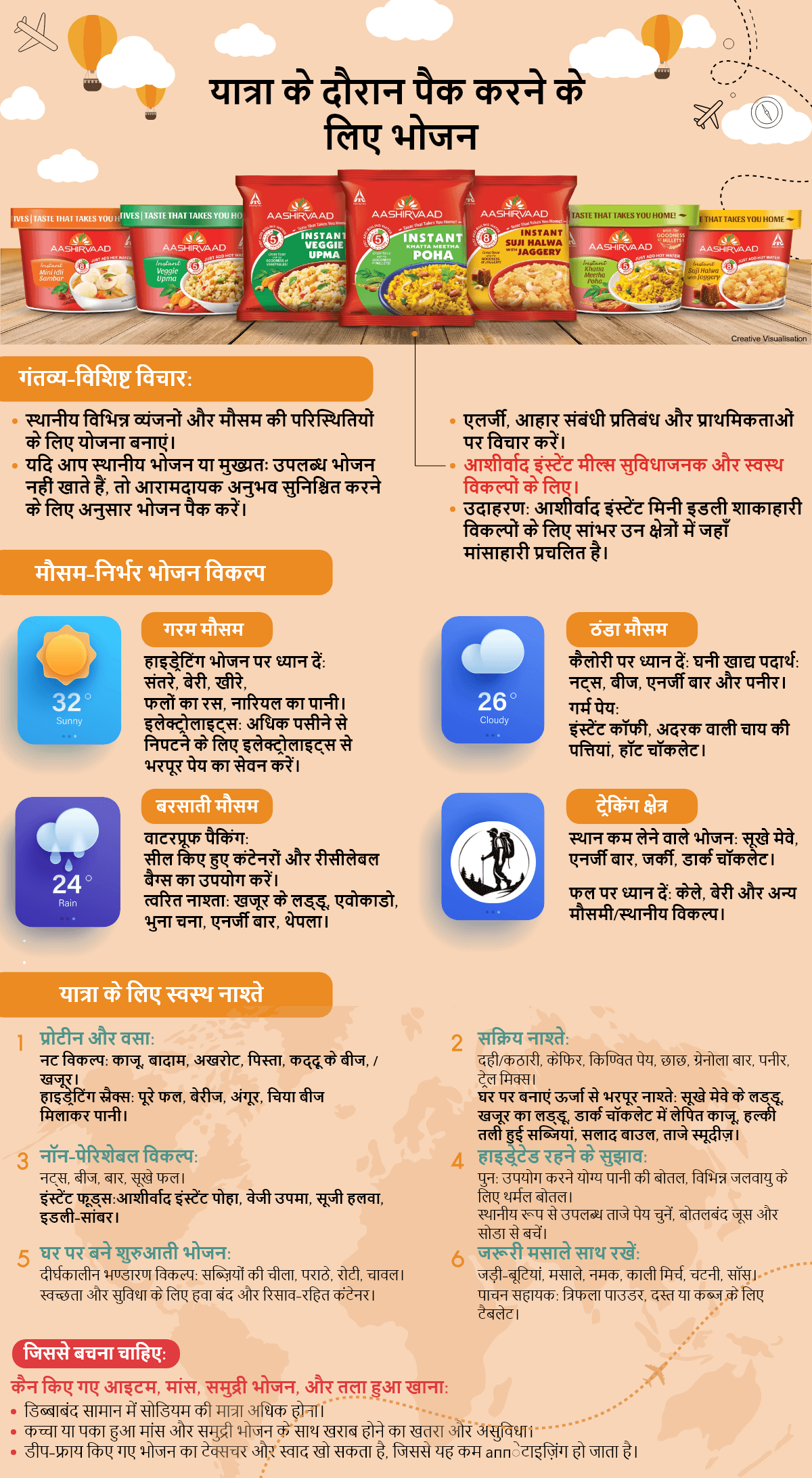 ज़रूरी यात्रा स्नैक्स: यात्रा के लिए पैक करने के लिए सबसे अच्छे खाद्य पदार्थ