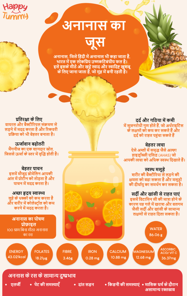 क्या आप अनानास जूस के सेहत के लिए इन फ़ायदों के बारे में जानते हैं (Pineapple Juice Benefits)