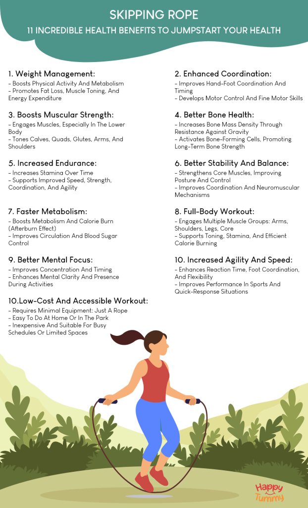 Skipping Rope: 11 Incredible Health Benefits to Jumpstart Your Health
