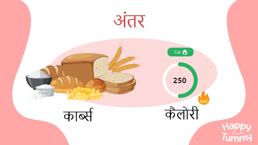 कार्ब्स और कैलोरी के बीच अंतर (Difference between carbs and calories)